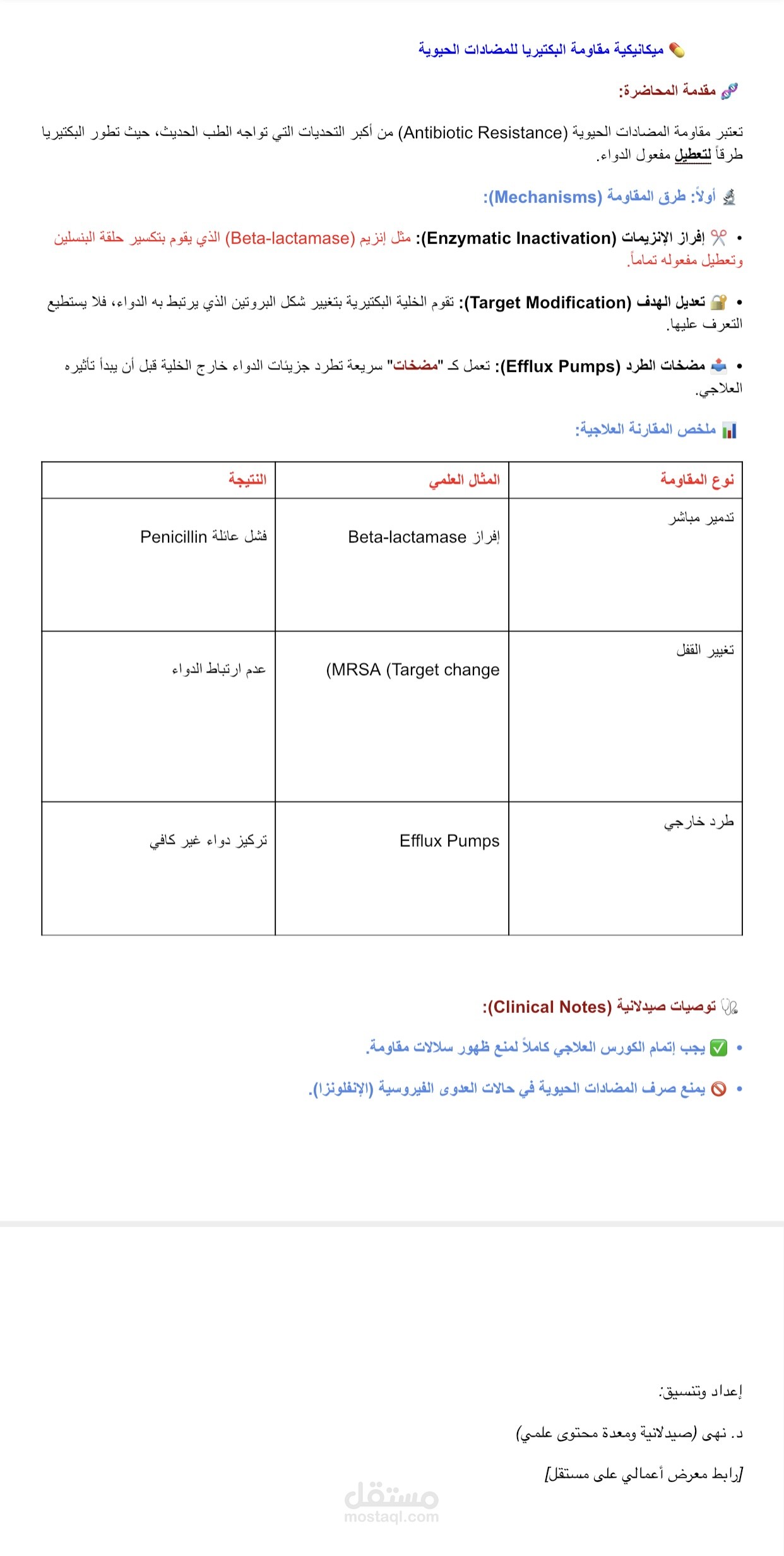 نموذج تلخيص وتنسيق محاضرة طبية احترافية (Antibiotic Resistance)