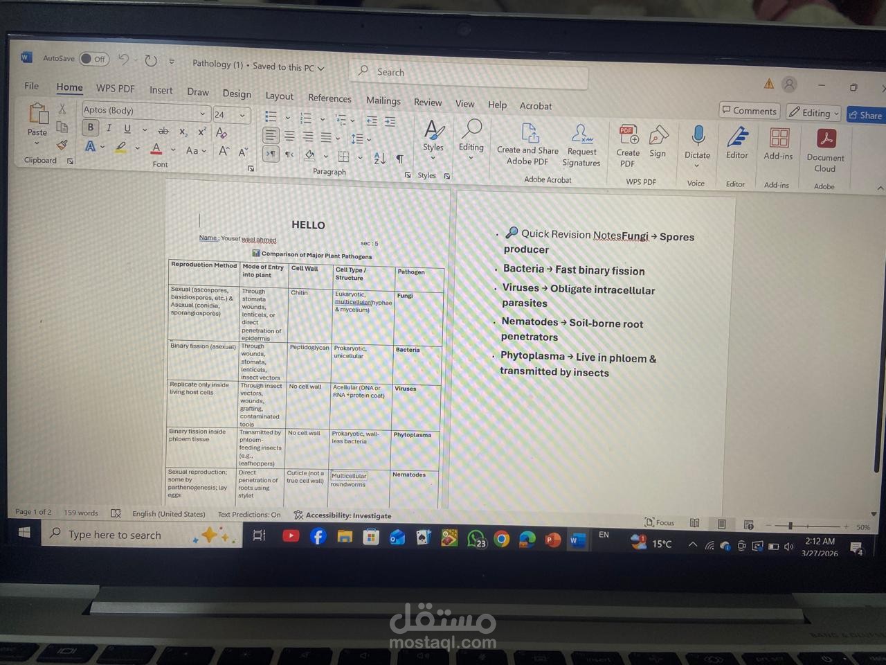 op 5 Important Plant Diseases