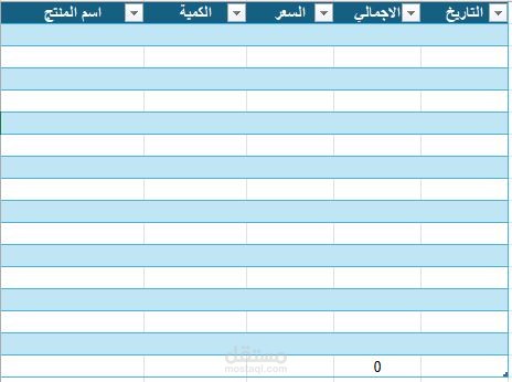 كتابة وتنسيق مستند احترافي باللغة العربية