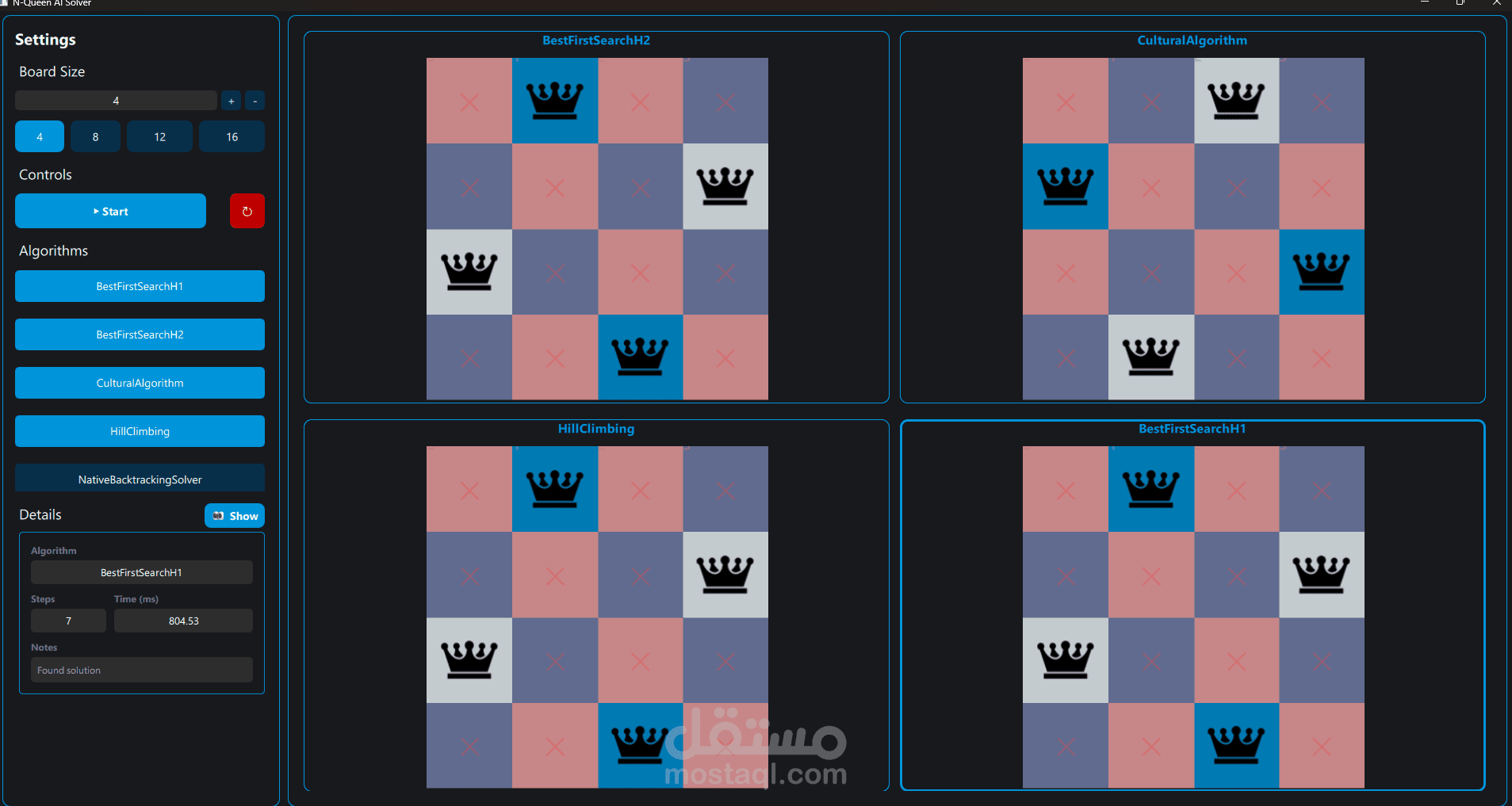 NQueen Problem