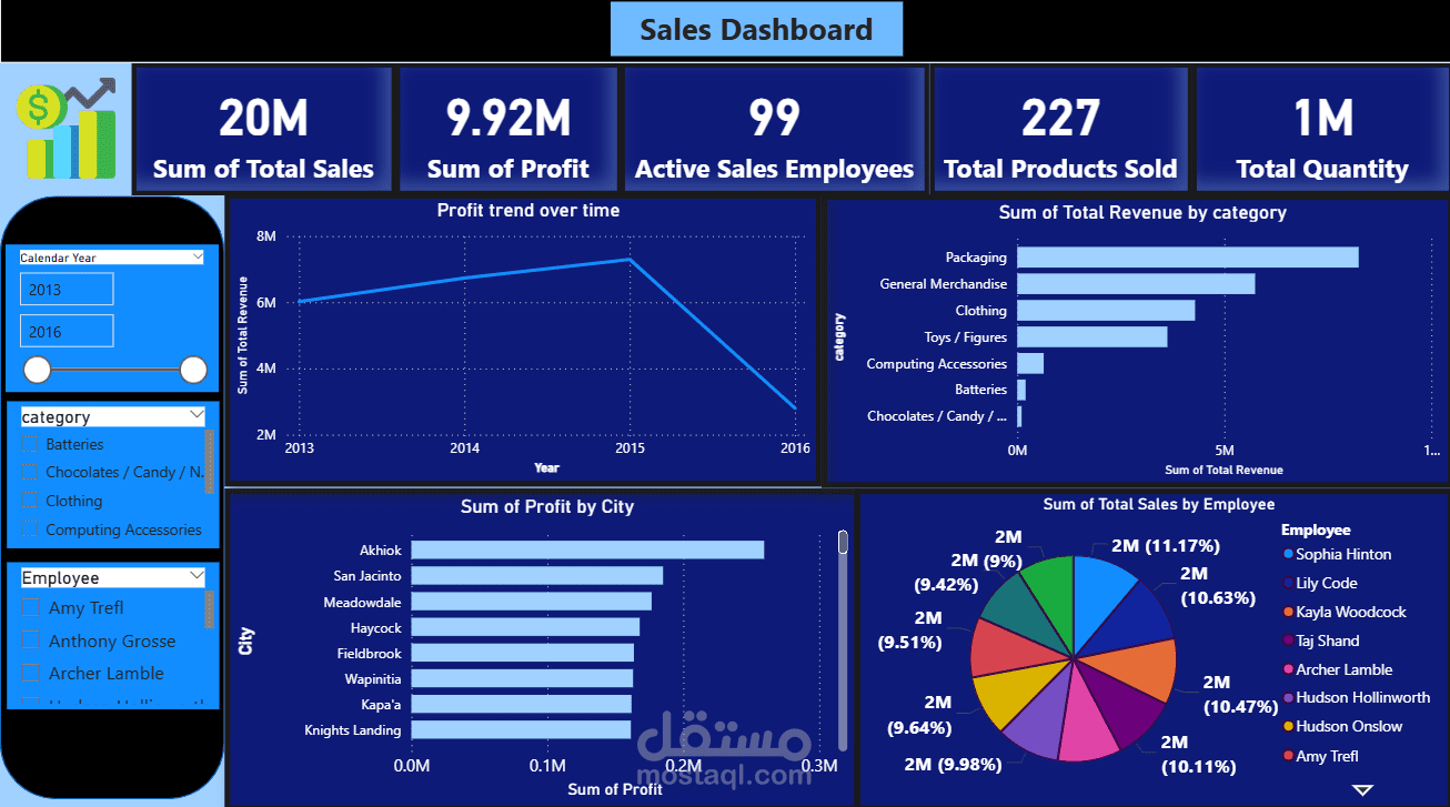Sales Data Analysis باستخدام Excel و Power BI مع Dashboard تفاعلي