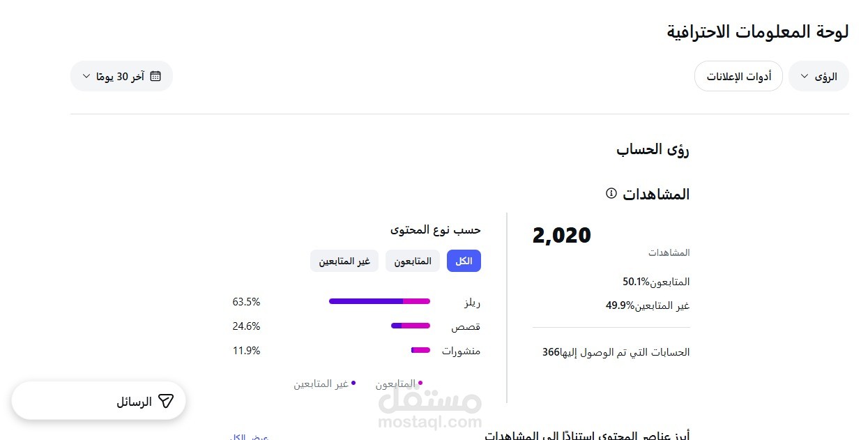 استراتيجيه تسويق