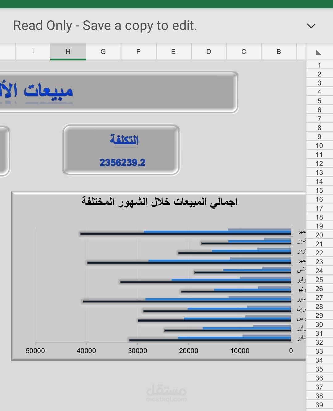 تحليل البيانات بواسطة اكسيل