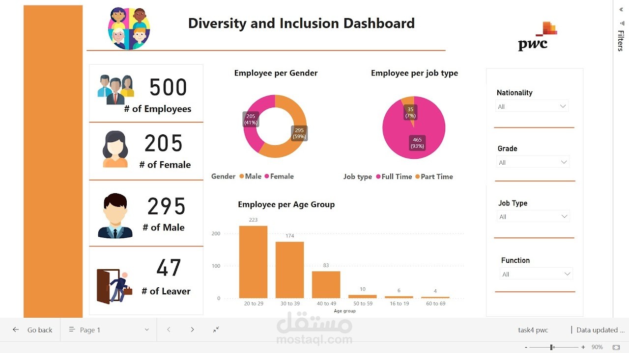 https://sites.google.com/view/dalia-maher/project-2