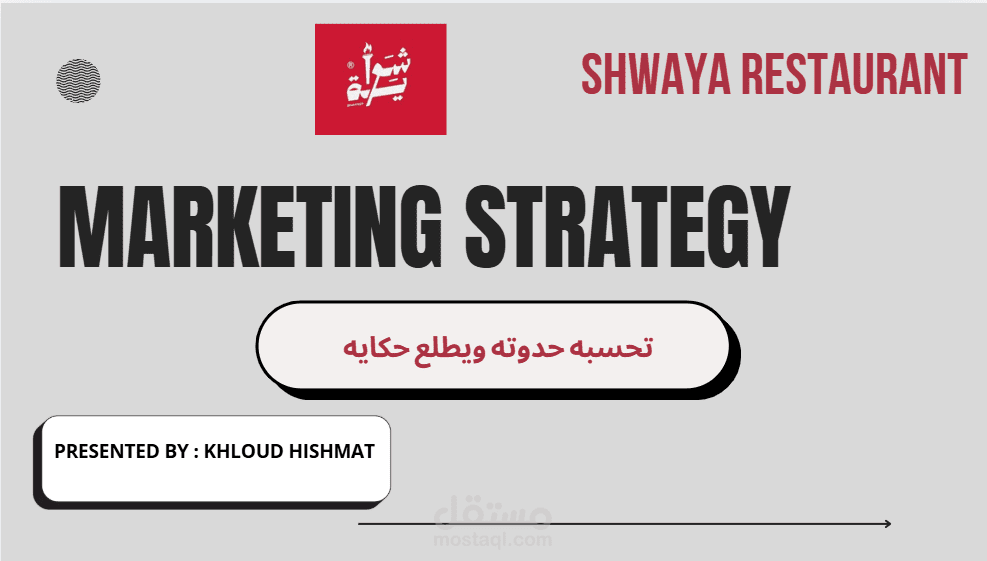 ستراتيجية تسويق رقمى لمطعم