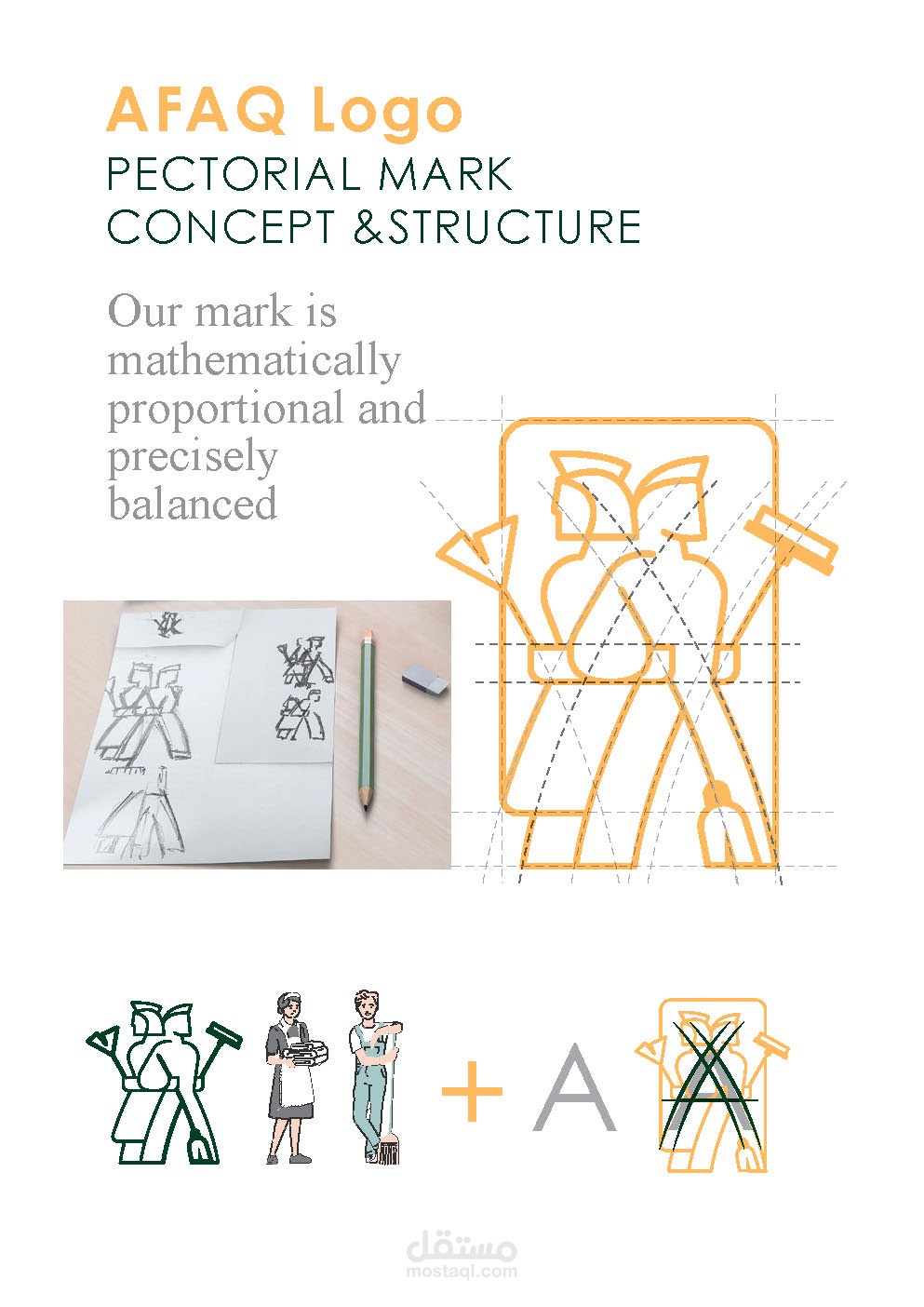 ملف هوية كامل