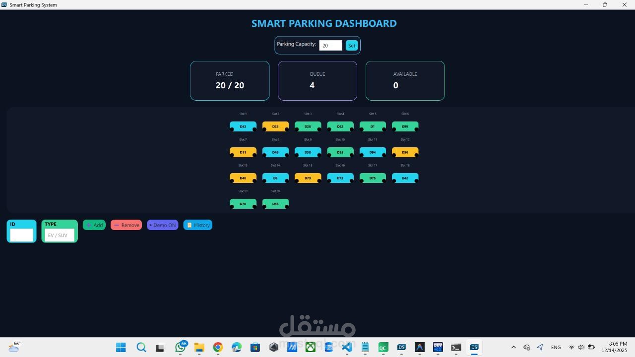 . Parking System (Data Structures)
