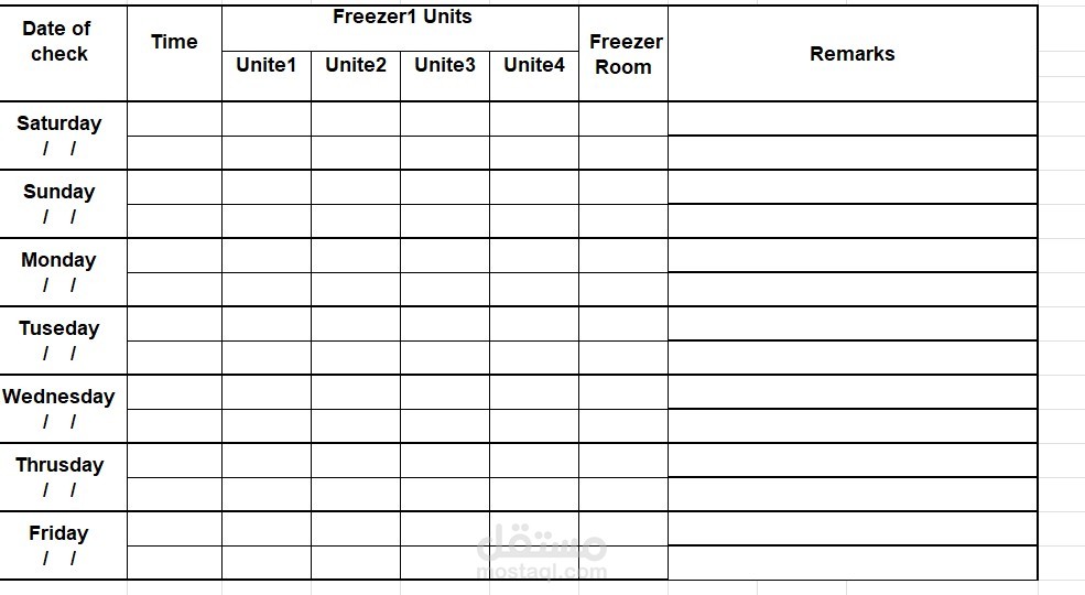 جدول متابعة درجات الحرارة