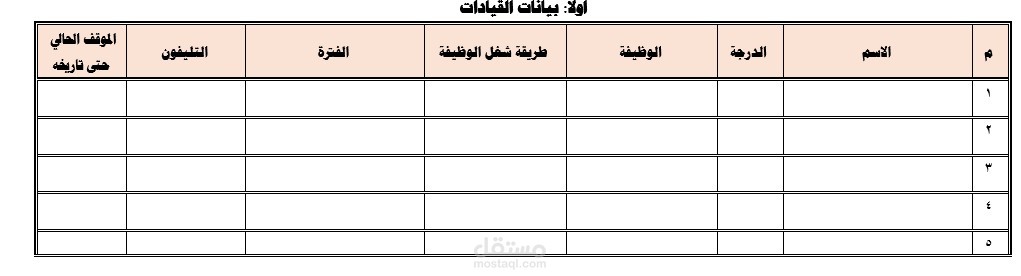 نموذج من جدول منسق ب Word