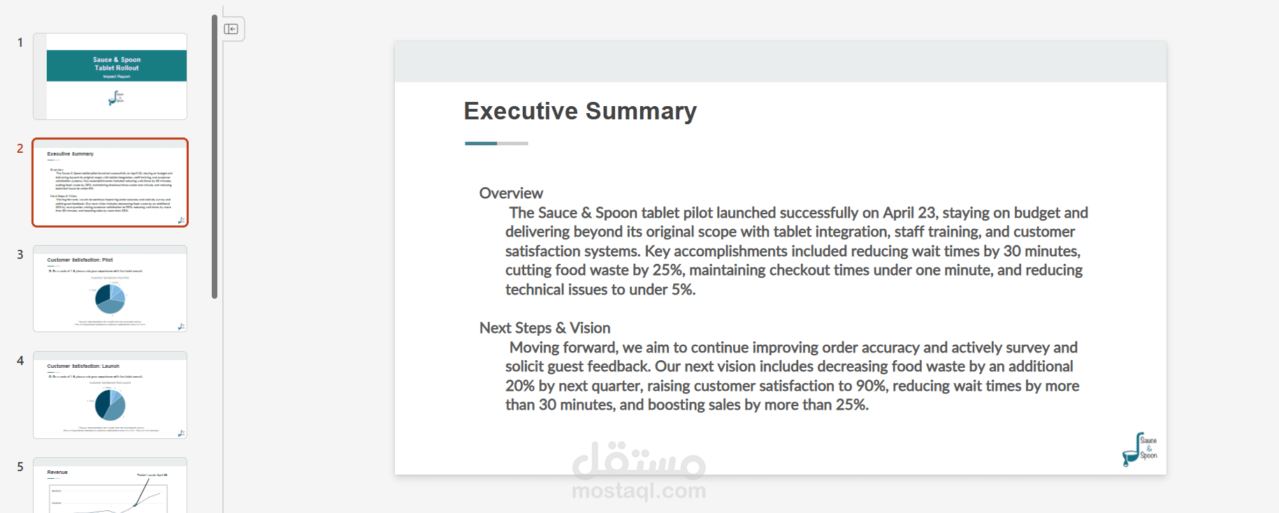 Sauce & Spoon ​  Tablet Rollout​ Impact Report