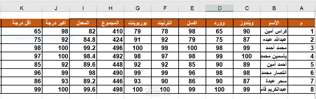 عداد كشوفات دراسية وتنسيق بيانات الطلاب بدقة عالية عبر Excel".