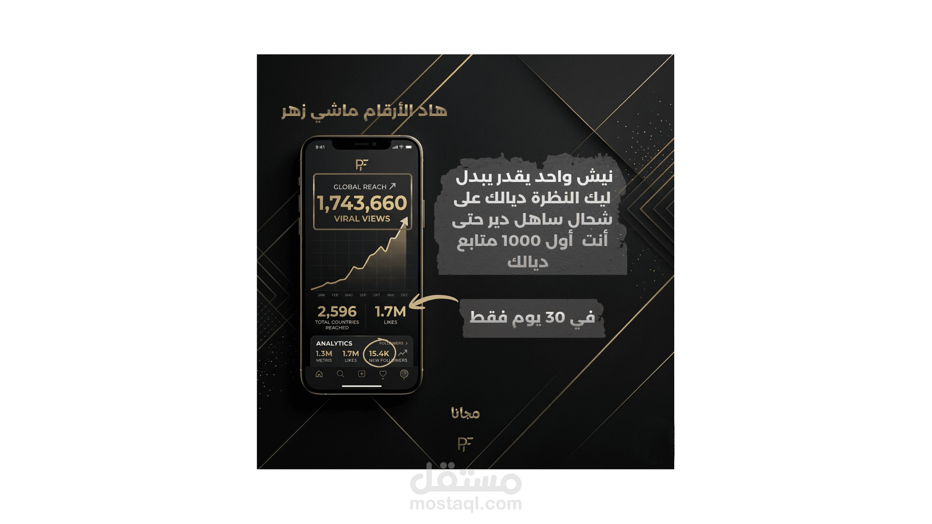 تصميم بوستات إعلانية احترافية للسوشيال ميديا (Social Media Ads Design)