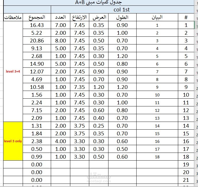 حساب كميات ومواصفات باللغتين العربية والانجليزية
