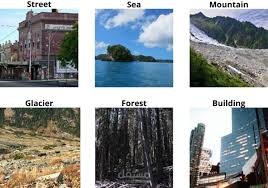 Intel Image Classification