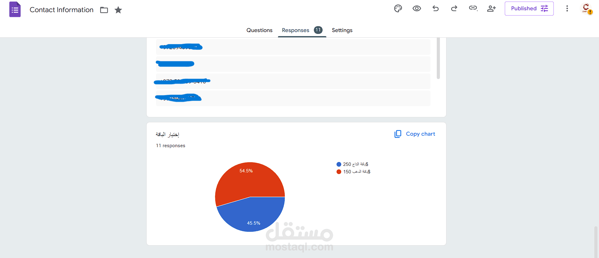 جلب عملاء محتملين وتحقيق مبيعات فعلية (نموذج درايف + واتساب + متابعة)