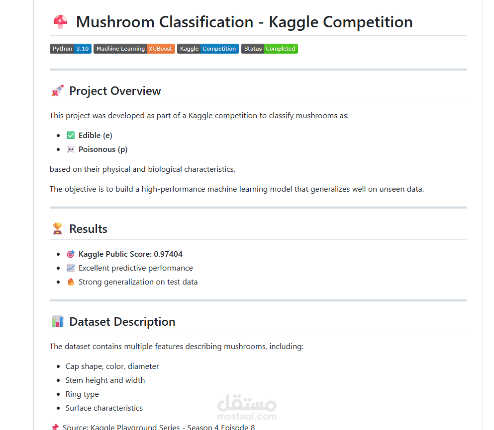 Mushroom Classification — Kaggle Competition