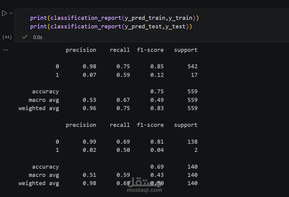 نموذج تعلم آلي للتنبؤ باضطراب طيف التوحد (ASD) من بيانات الاستبيان