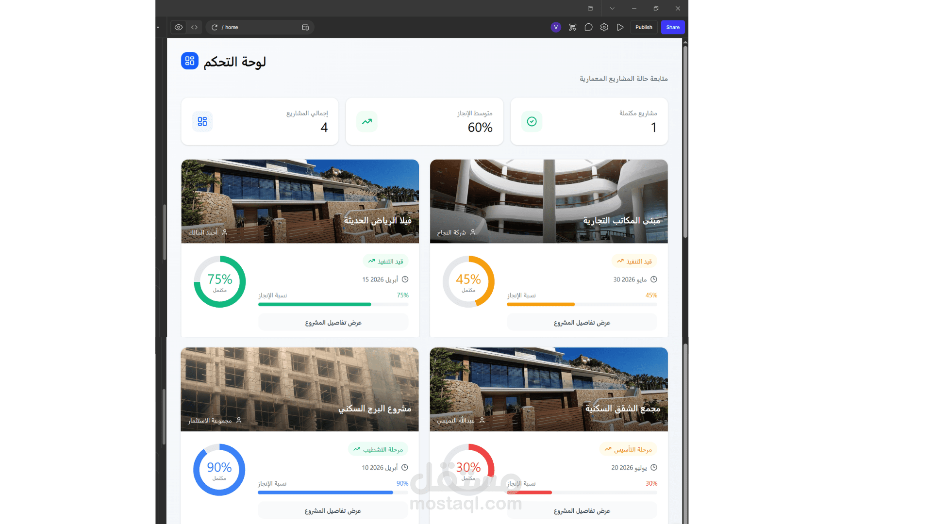 لوحة تحكم (Dashboard) احترافية لمتابعة حالة المشاريع المعمارية