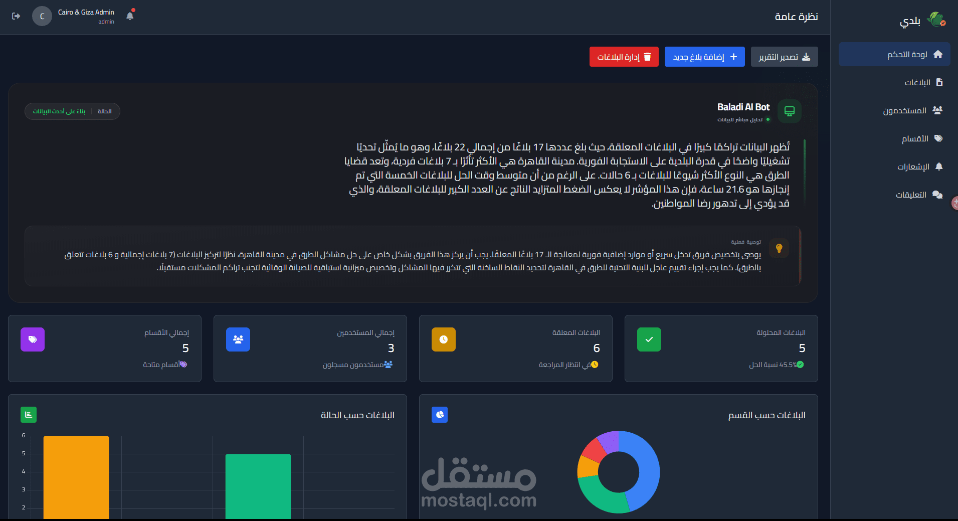 نظام ذكي لإدارة البلاغات البلدية يهدف إلى تحسين كفاءة متابعة المشكلات الخدمية داخل المدن، مثل حوادث الطرق، الأعطال، ومشاكل البنية التحتية.