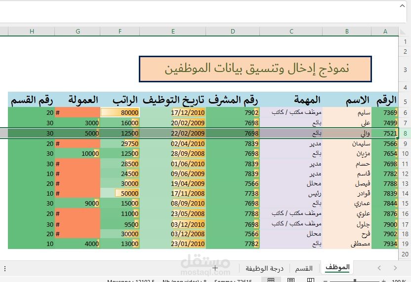 نموذج إدخال وتنسيق بيانات الموظفين
