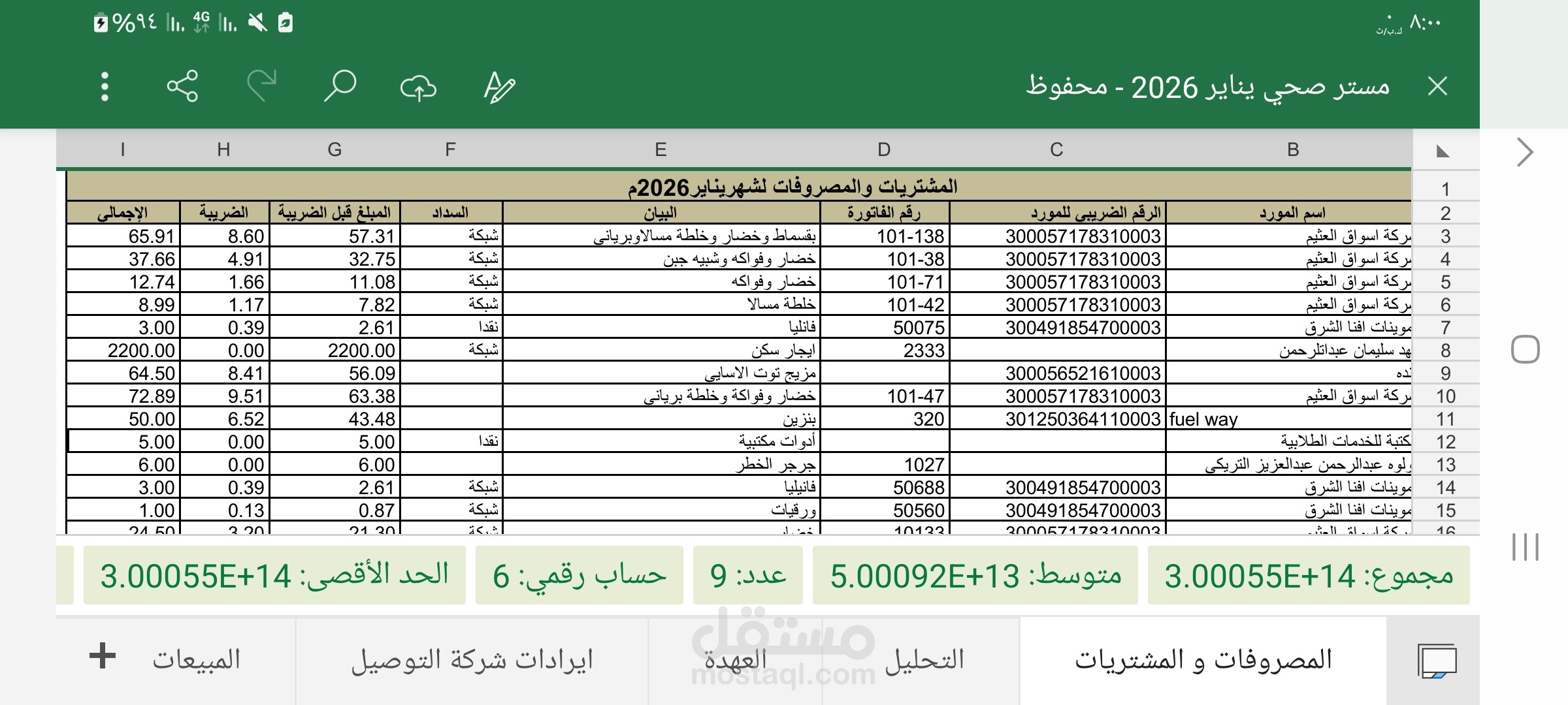 إدخال بيانات لمطعم لمستر صحي