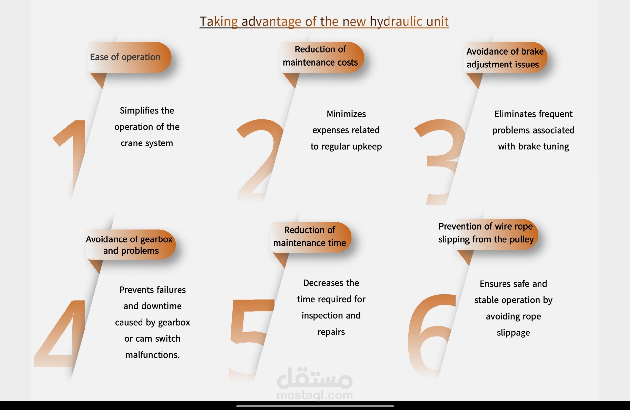عمل تقرير لتعديل فى مشروع فى شركه