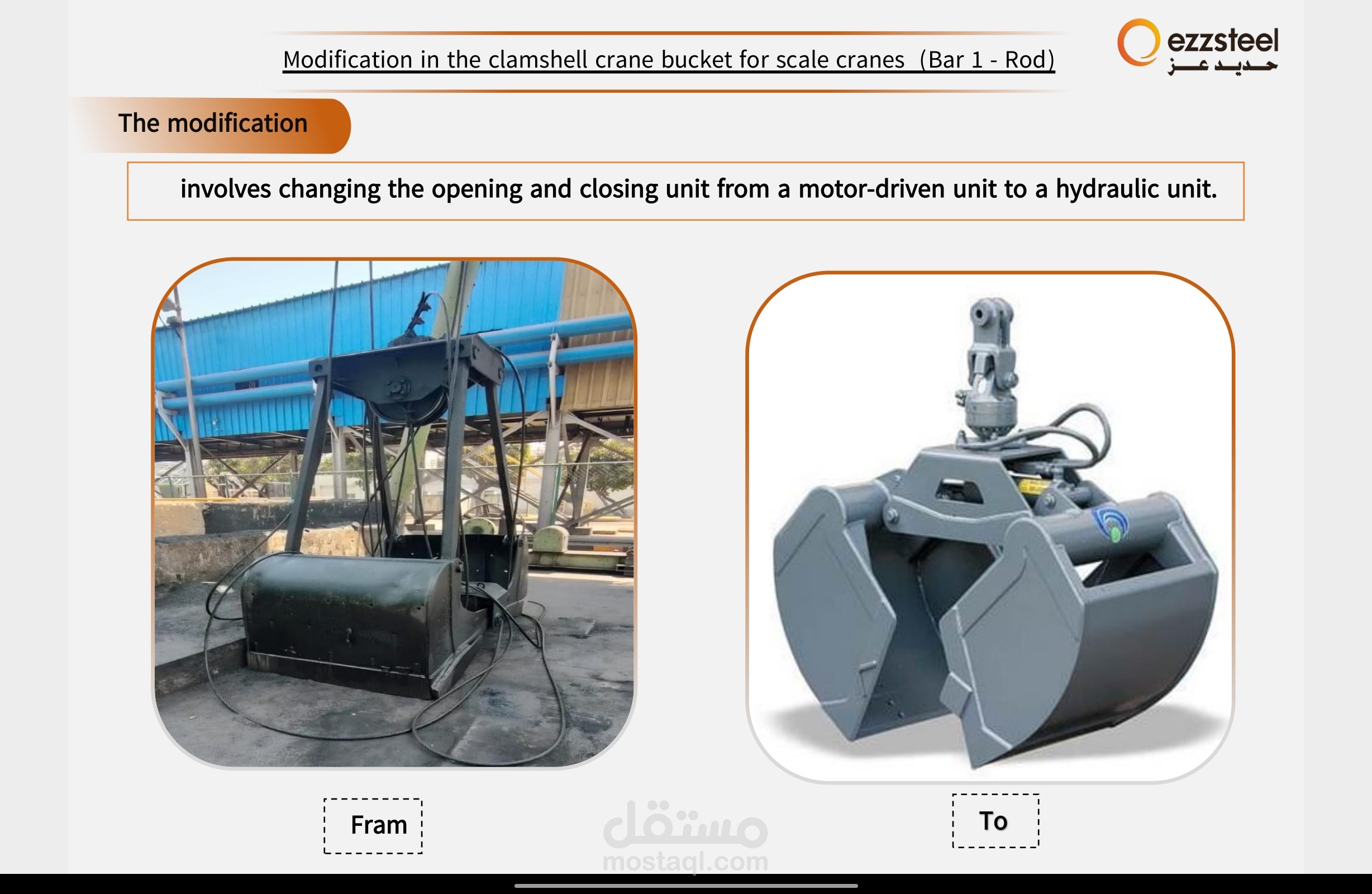 ترجمة و شرح فى تعديل كبير