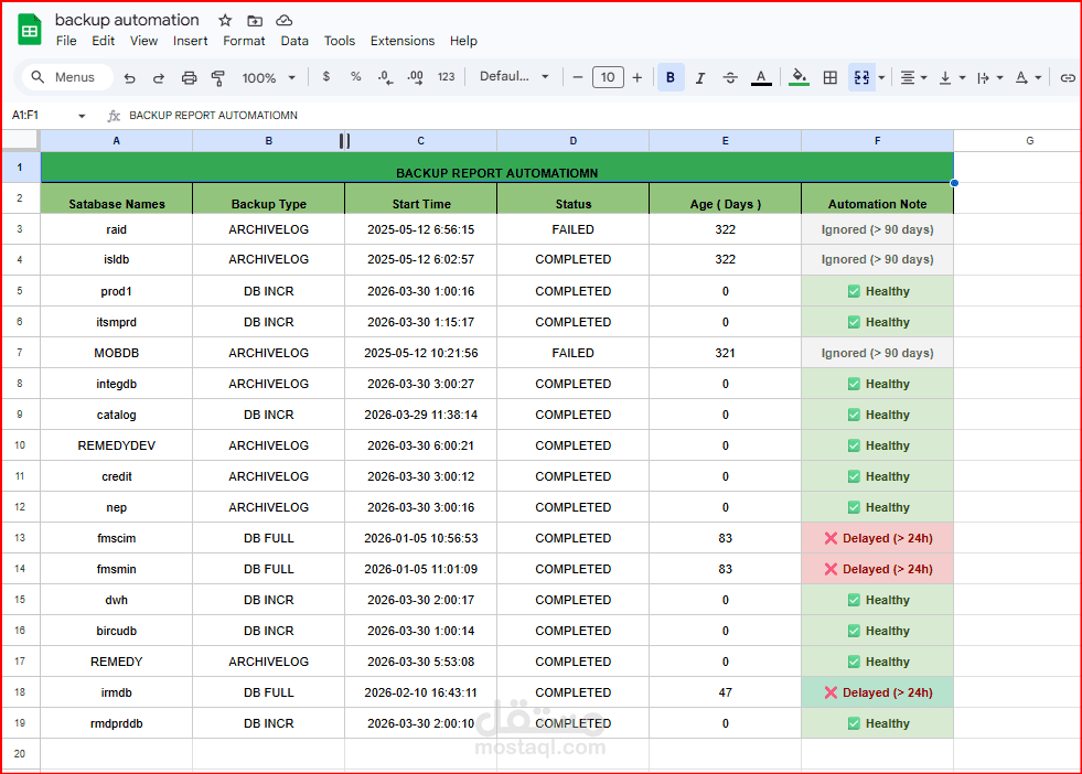 BACKUP AUTOMATION SYSTEM