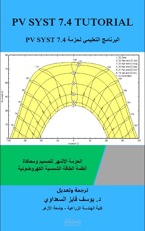 ترجمة من الإنجليزية للعربية