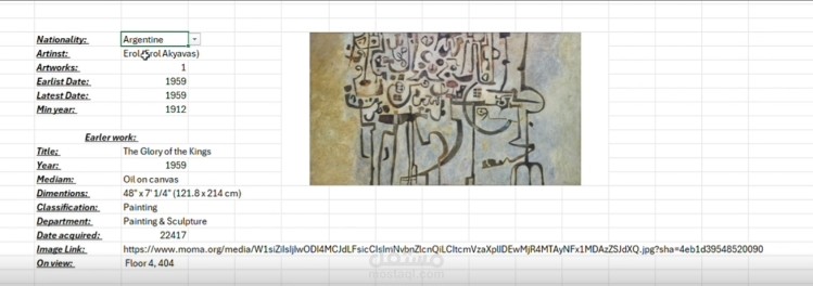 Museum Data Analysis