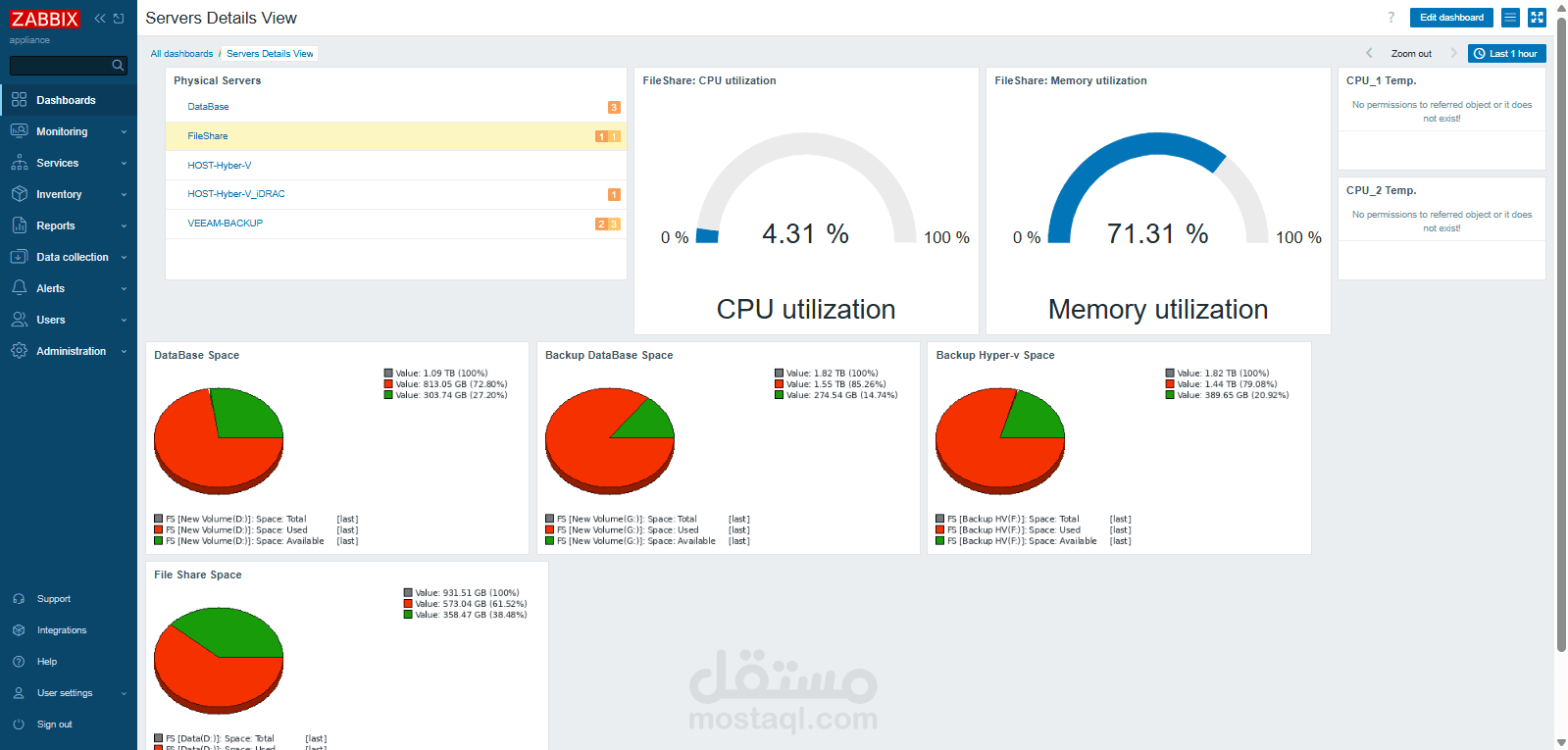 نظام مراقبة وتحليل أداء البنية التحتية (Zabbix Monitoring System)