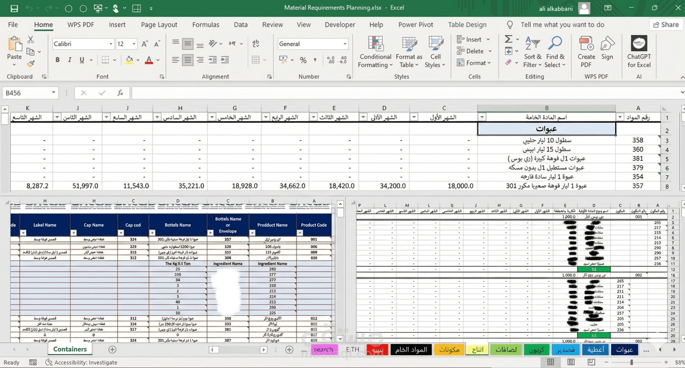 تنظيم جداولMRP