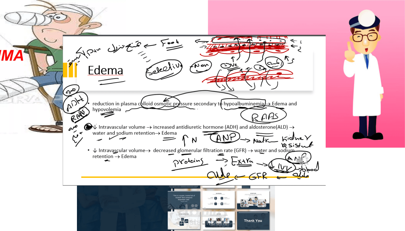 شرح وتدريس المقررات والمواد الطبية لطلاب الكليات الطبية والزمالات (شرح تفاعلي عالي الجودة)