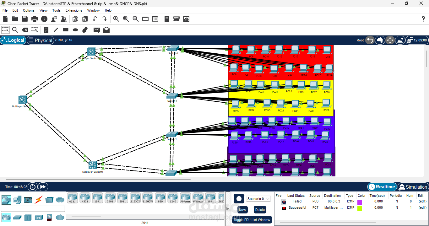 High-Availability Enterprise Network Infrastructure