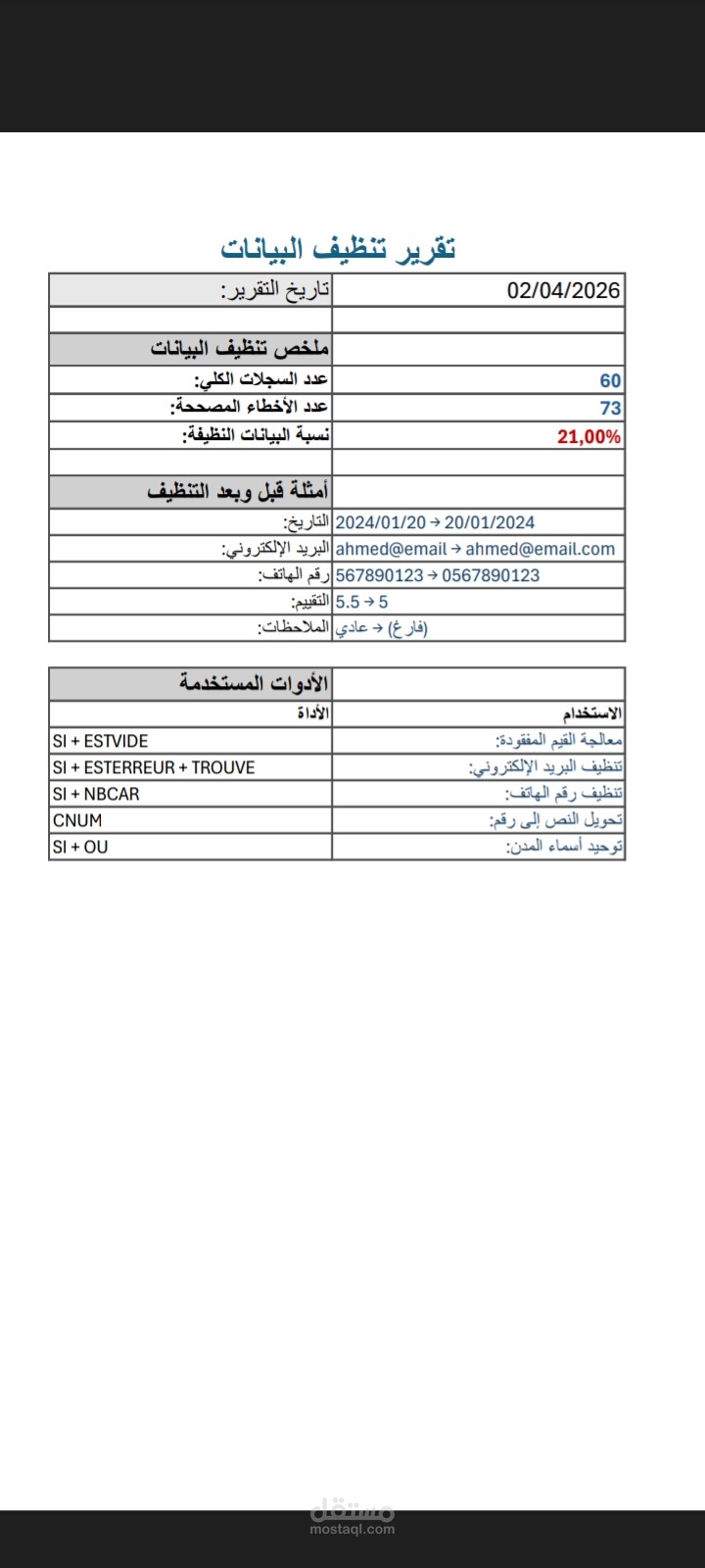 تنظيف بيانات Excel ومعالجة الأخطاء وتوحيد التنسيقات