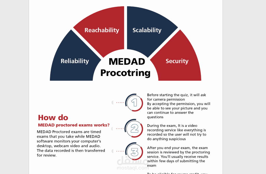 تسويق بالايميل لمنصة مداد