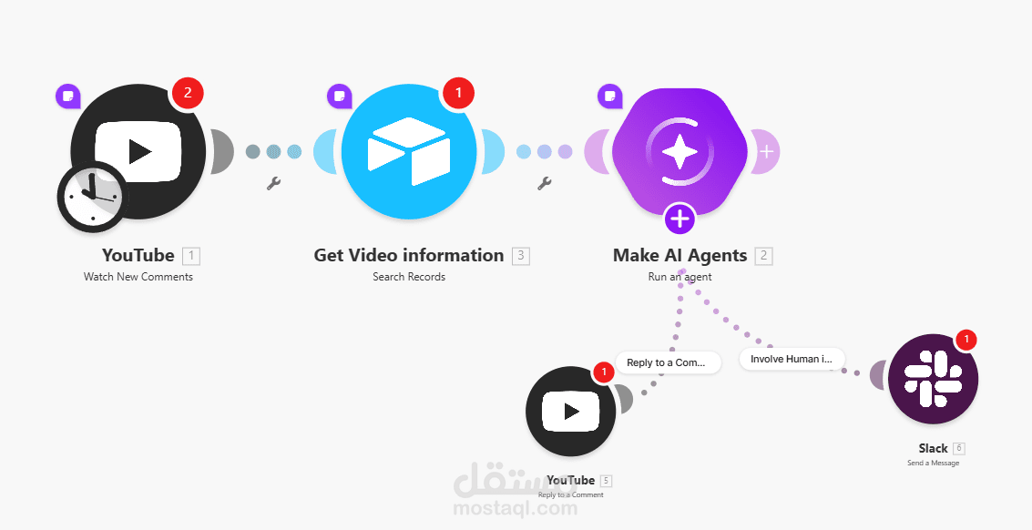 Social Media Comment Responder