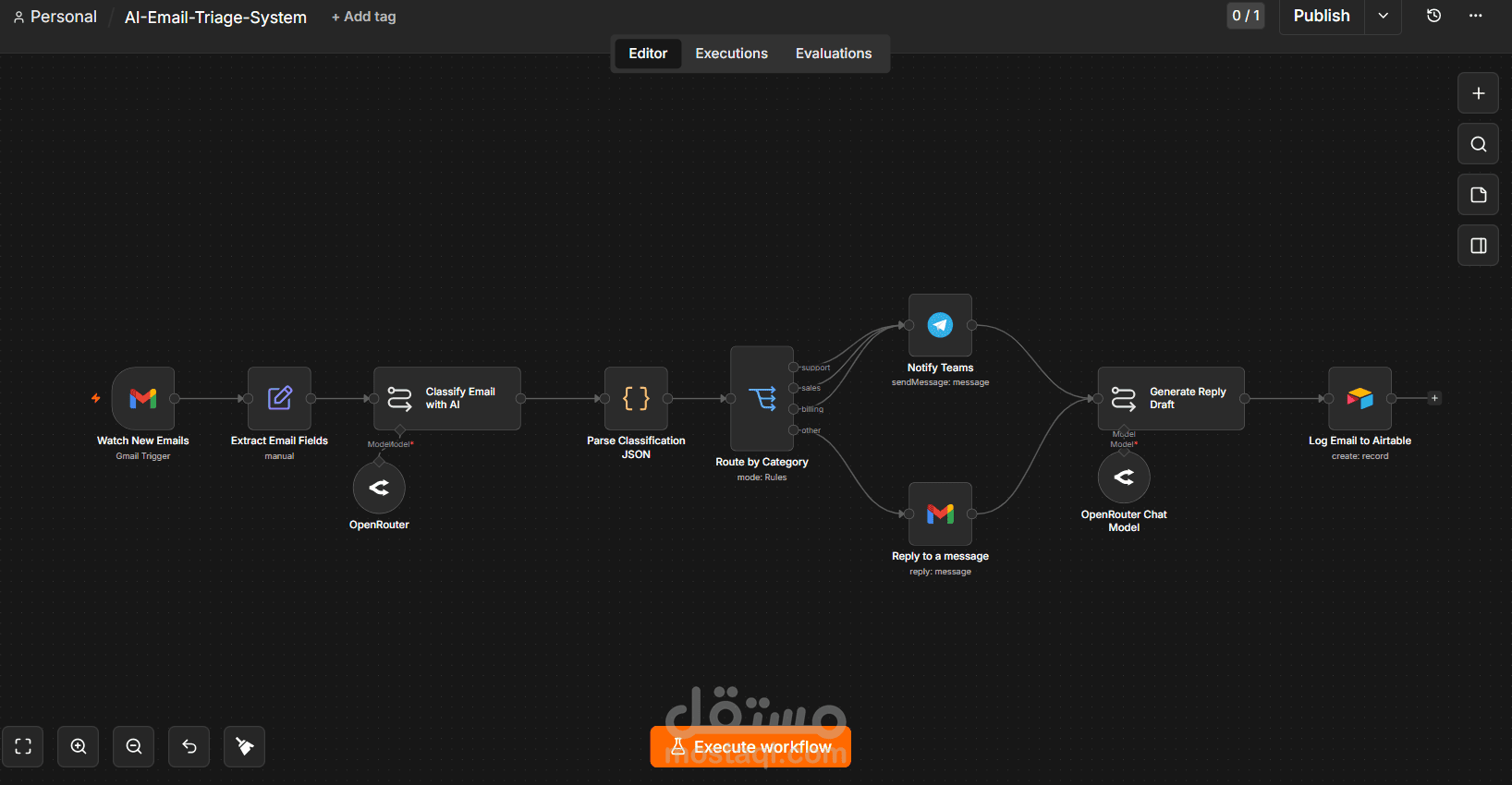 AI Email Triage System – Auto-Classify, Route & Reply to Emails