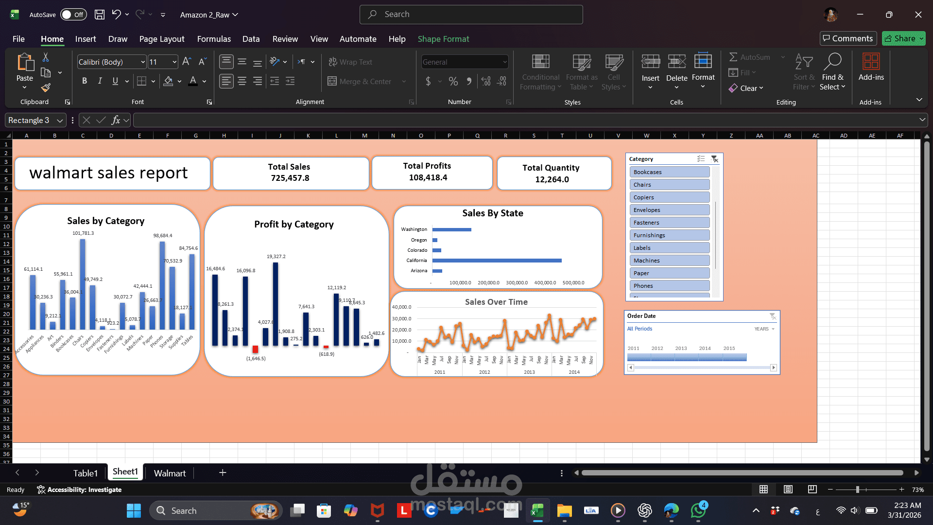 القاهرة الجديدة - مصر