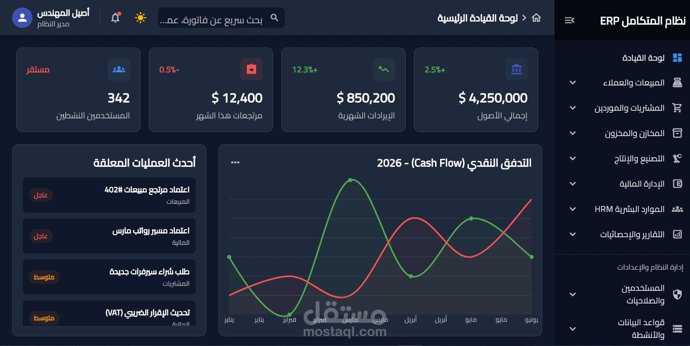 تصميم وبرمجة واجهات نظام إدارة موارد المؤسسات (ERP) متكامل باستخدام Flutter