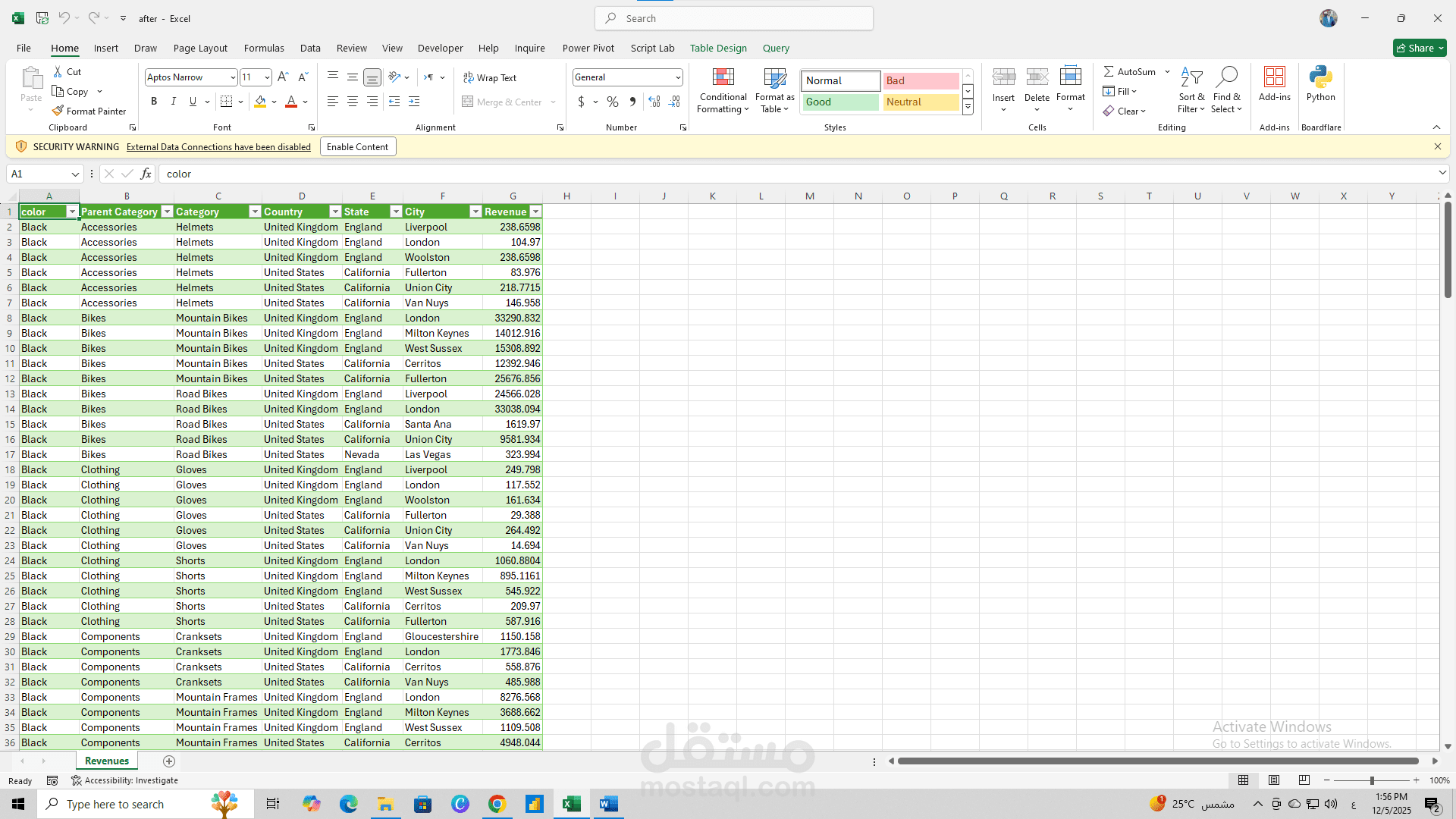 تنظيف بيانات ب power query  وتحويلها لبيانات نظيفة تصلح للتحليل