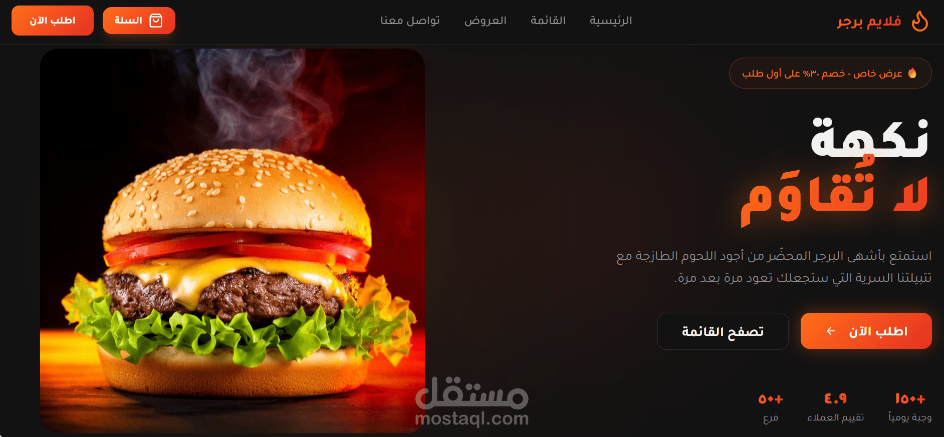 واجهه للمطاعم