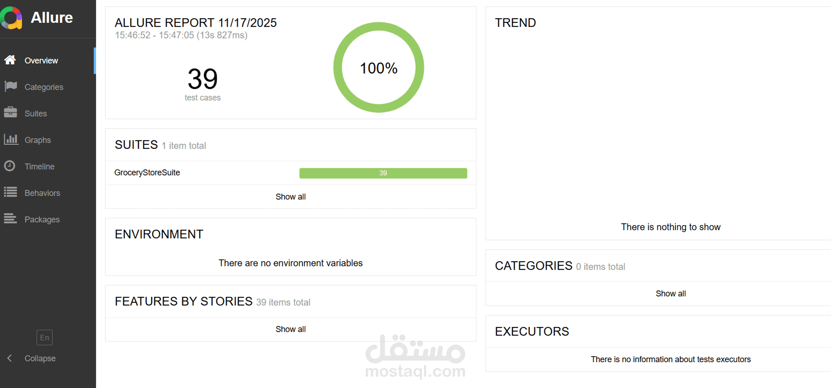 API Testing