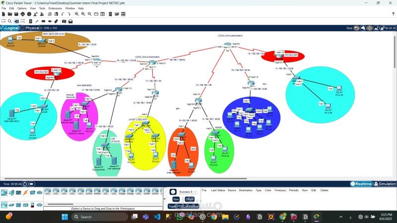 Basic Penetration Testing & Vulnerability Assessment (Beginner Labs)