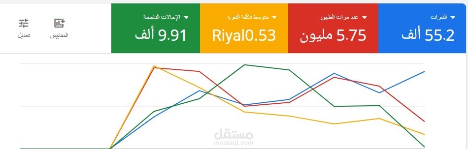 إعلان جوجل