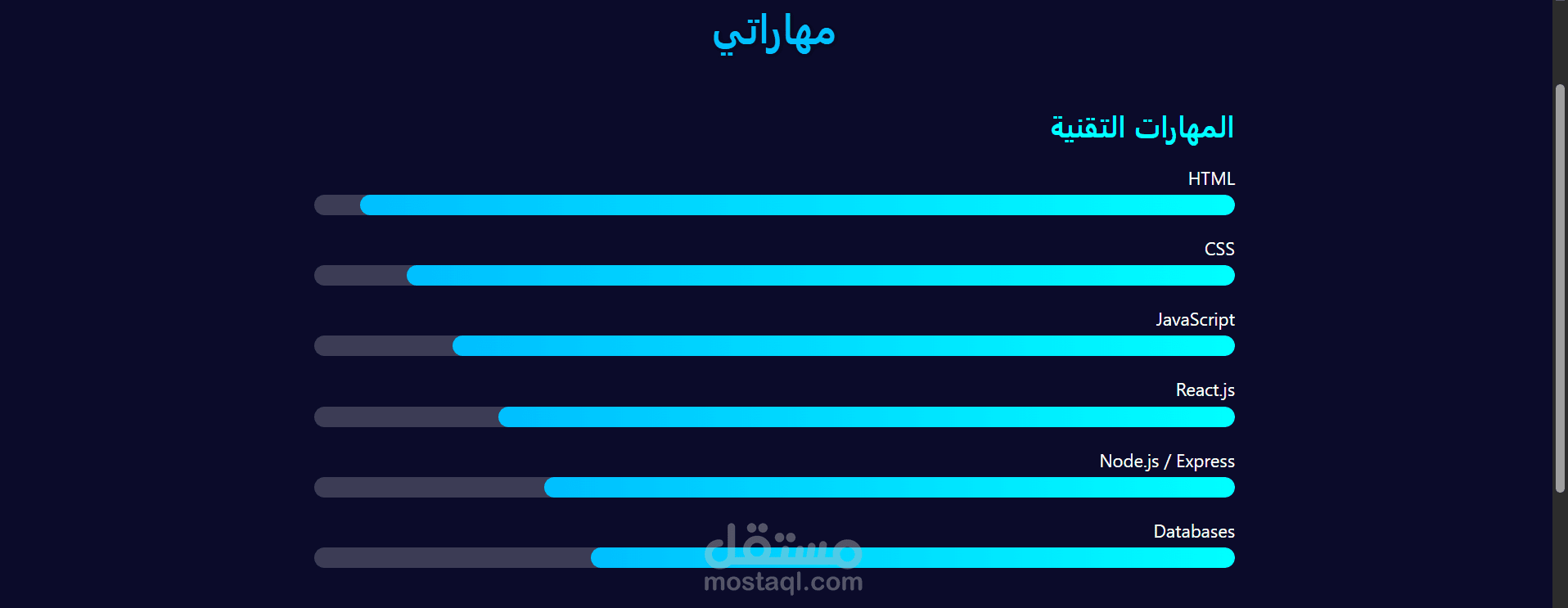 تقديم المهارات