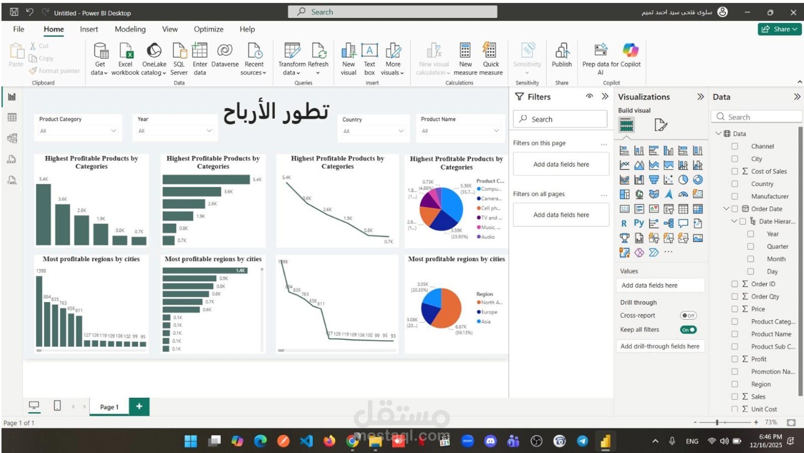 تطور الارباح