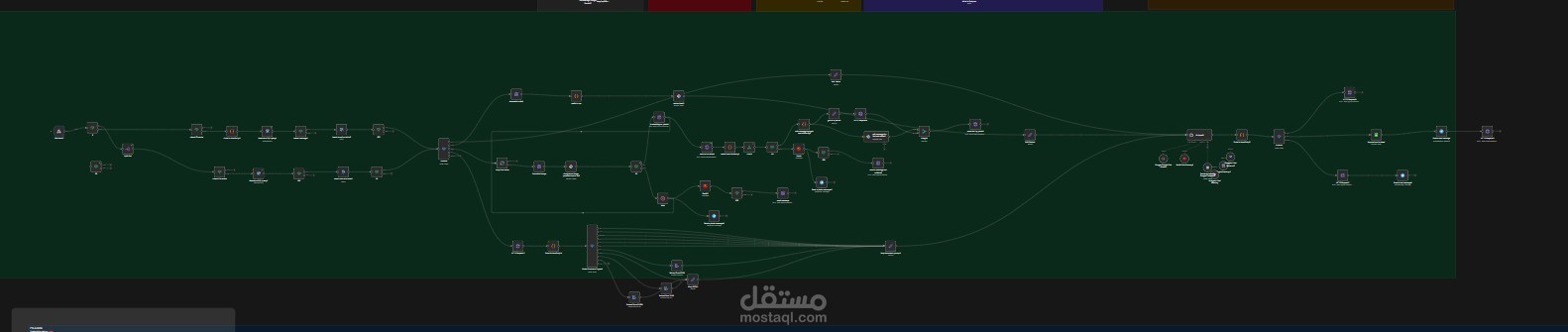 مدير مبيعات ذكي (AI Sales Manager) لأتمتة الردود وتحليل العملاء وإدارة المتابعة