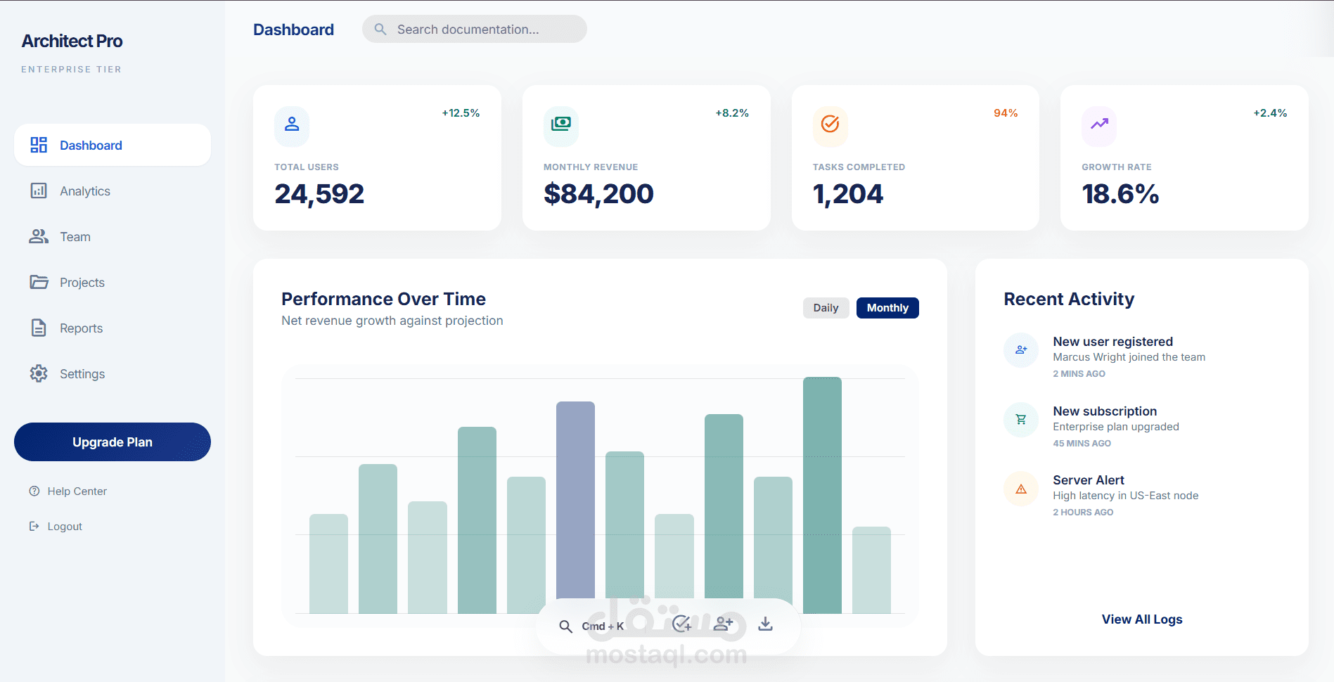 تصميم واجهة Dashboard احترافية وعصرية لنظام إداري أو SaaS