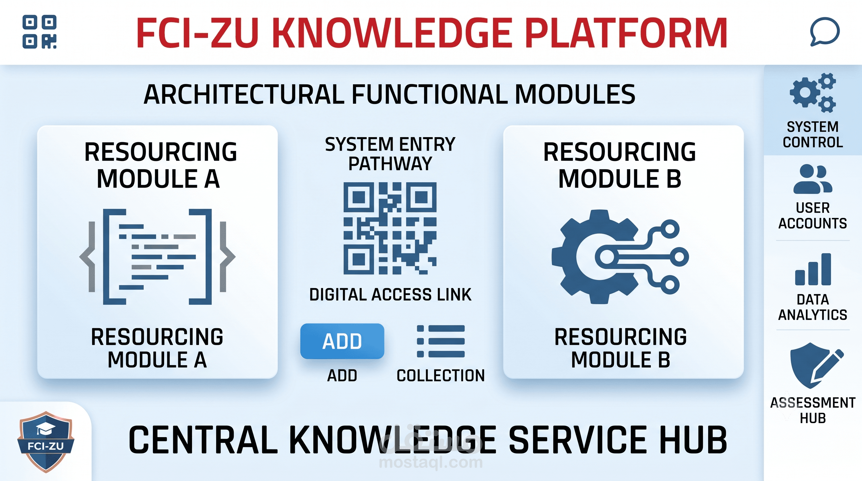 Library Management System